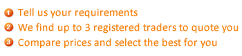 Get free quotes from our registered traders