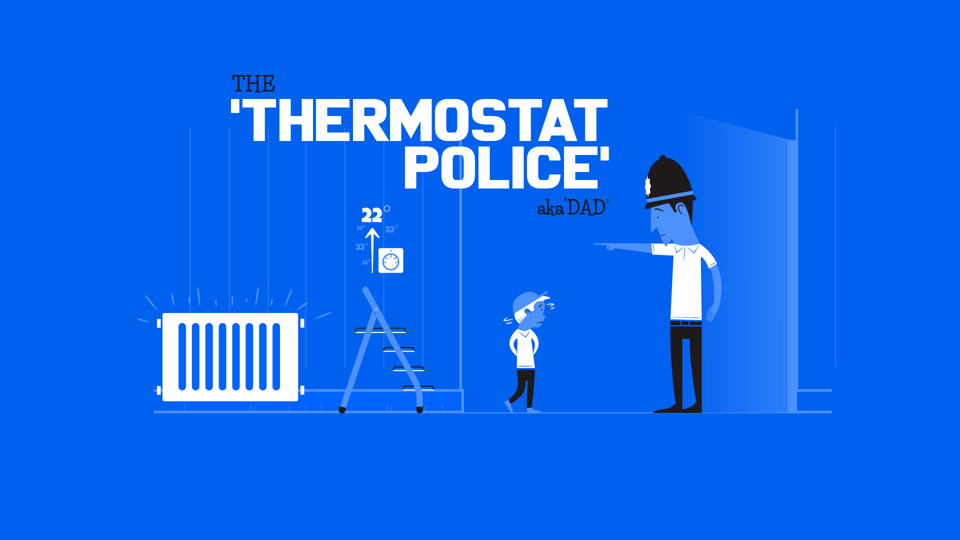 Thermostat police