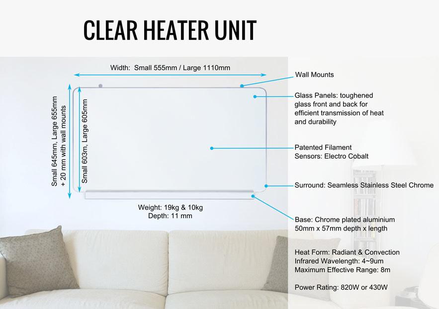 No to gas boilers