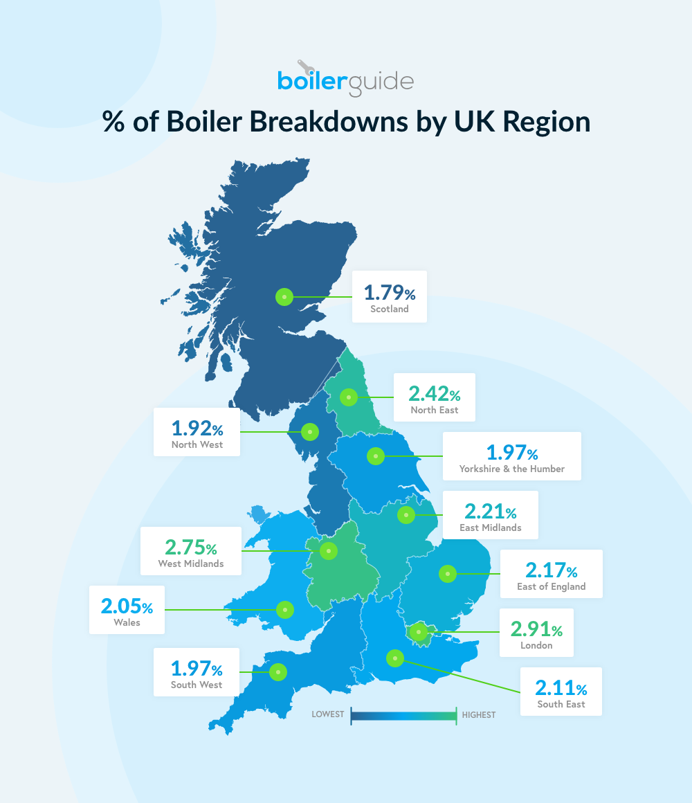 Boiler breakdown by region map