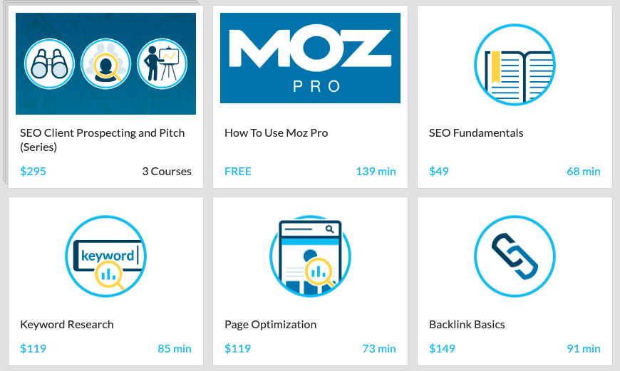 Moz Academy