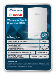 Worcester Bosch Greenstar Ri