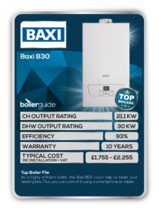 Baxi 830