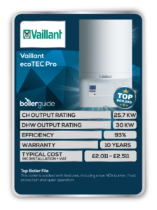 Vaillant ecoTEC Pro