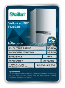 Vaillant ecoTEC Plus 838