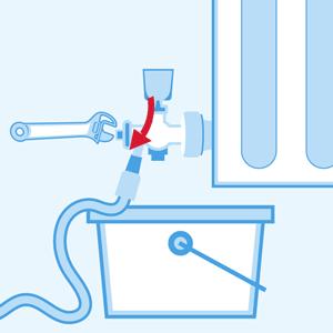 Tighten the valves after draining the combi boiler