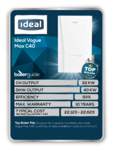 Ideal Vogue Max C40