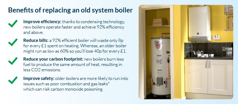 System boiler replacement