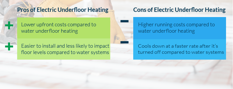 electric underfloor heating pros and cons