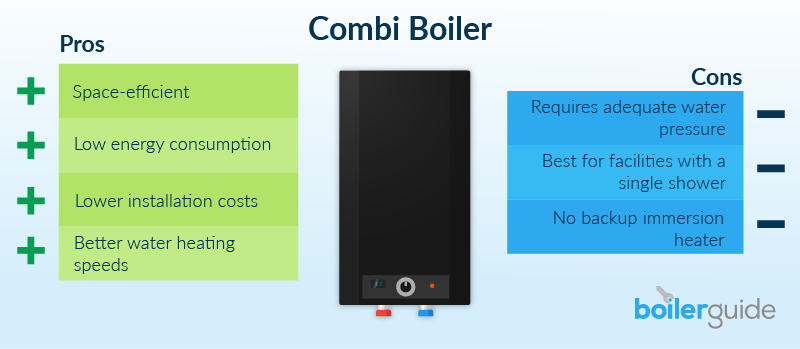 combi boiler pros cons