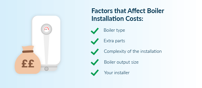boiler installation costs