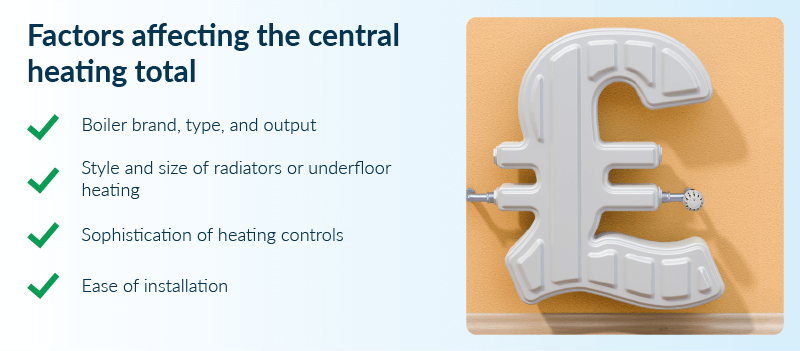 Factors Affecting Central Heating Cost