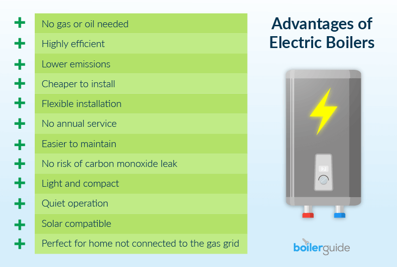 electric boiler advantages