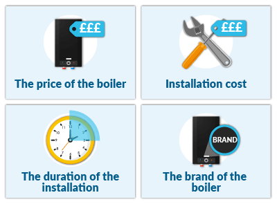 boiler replacement consideratons