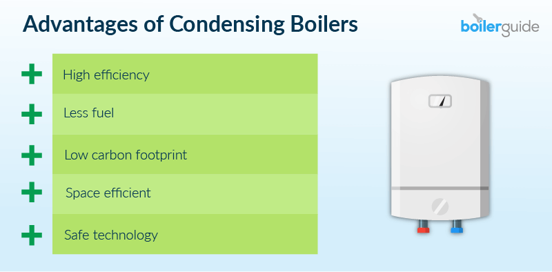 advantages condensing boilers