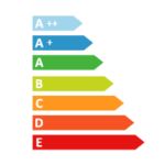 Energy Efficiency
