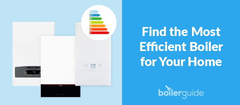 Most Energy Efficient Boilers