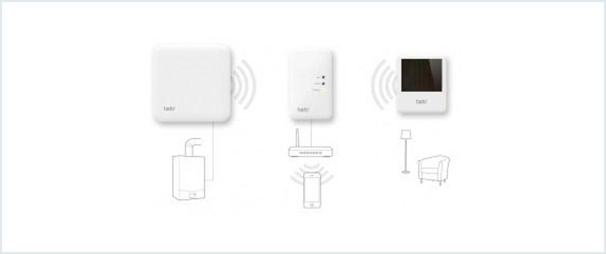 Tado Smart Thermostat | Boiler Guide