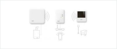 Tado Smart Thermostat