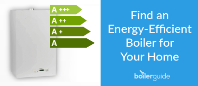 The Most Energy Efficient Boilers in the UK: 2024 Guide