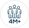4 Million + Unique Website Visitors