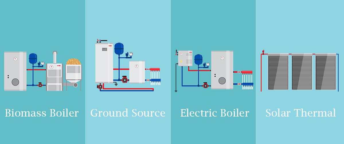 What are the Alternatives to an Oil Heating System?