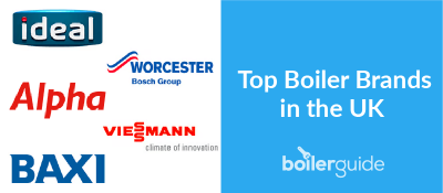 Best Boilers & brands in the UK in 2025: Top 5